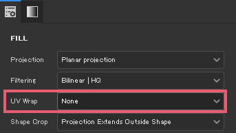Planer projection