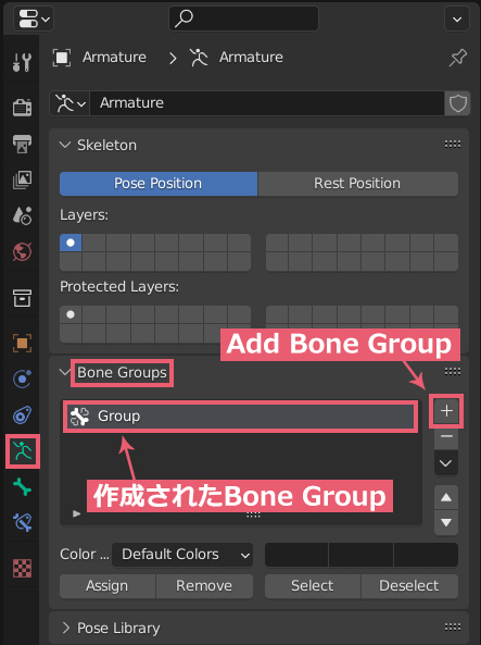 Bone Group