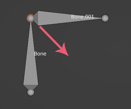 bone extrude