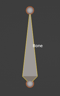 bone subdivide