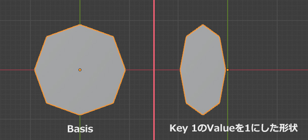 blender apply modifiers to objects using shape keys