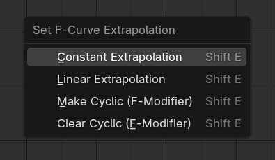 Blender Extrapolation Mode